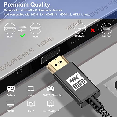 HDMI Cable 6.6ft [4K@60Hz, 1080P@144Hz], sweguard 4K HDMI 2.0 Cable High Speed ​​18Gbps Gold Plated